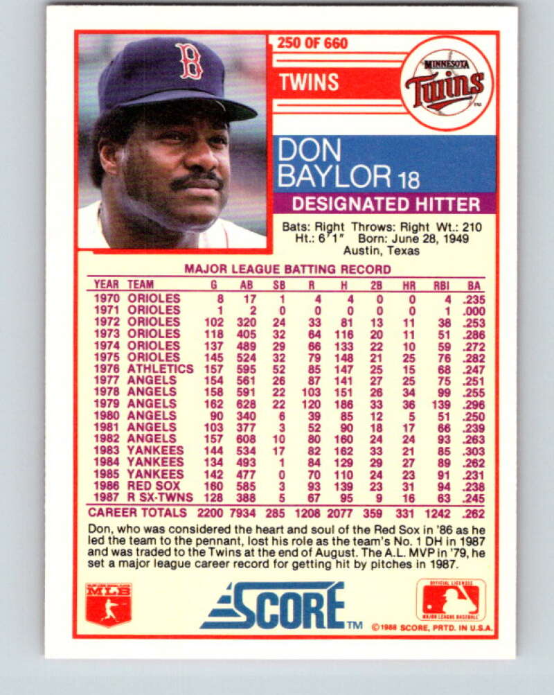 1988 Score #250 Don Baylor Mint Minnesota Twins  Image 2