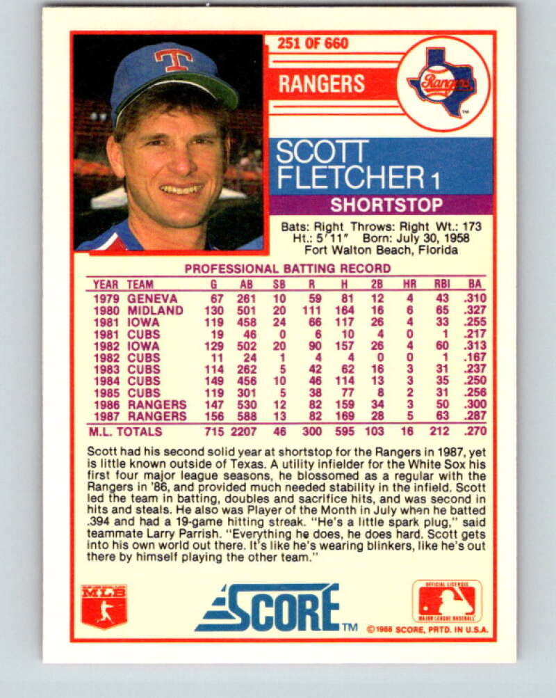 1988 Score #251 Scott Fletcher Mint Texas Rangers  Image 2