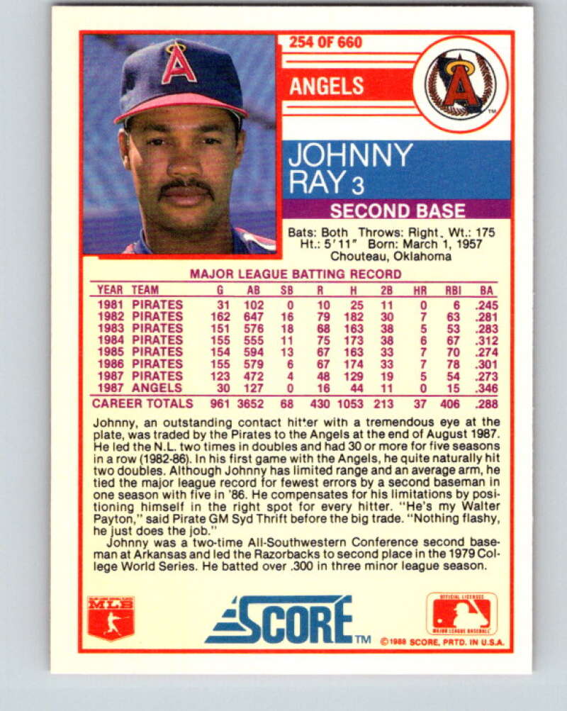 1988 Score #254 Johnny Ray Mint California Angels  Image 2