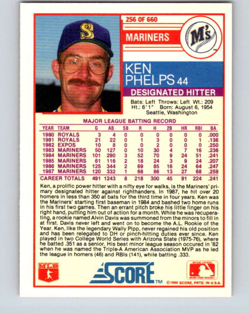 1988 Score #256 Ken Phelps Mint Seattle Mariners  Image 2