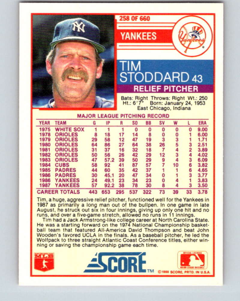 1988 Score #258 Tim Stoddard Mint New York Yankees  Image 2