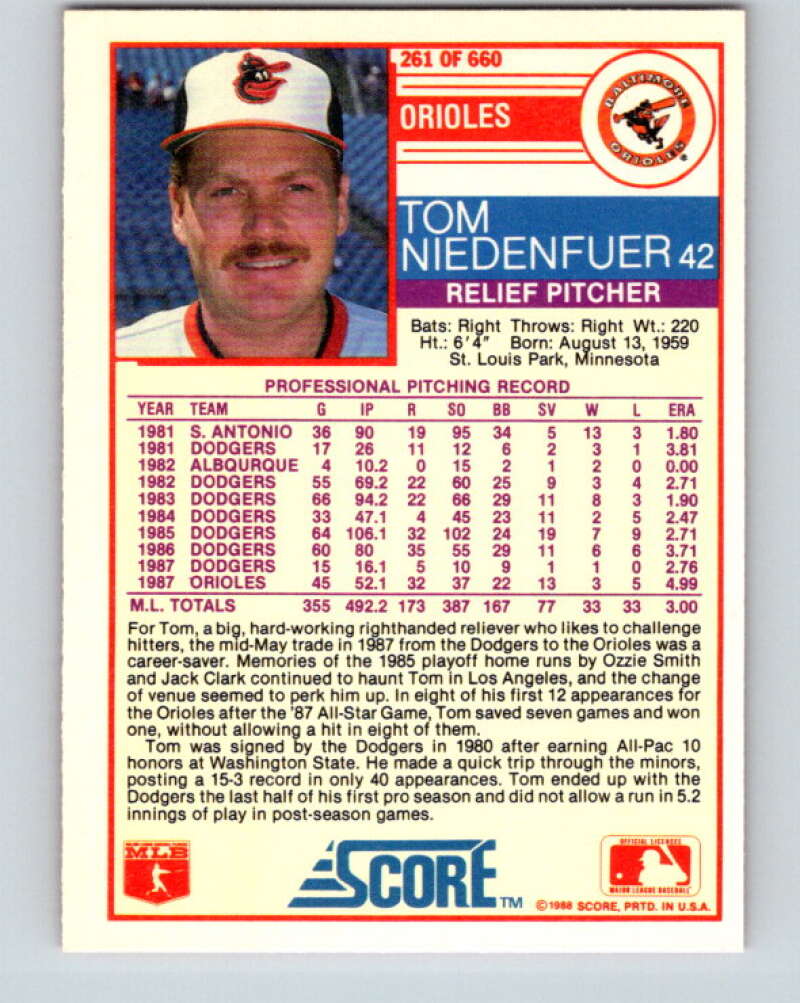 1988 Score #261 Tom Niedenfuer ERR Mint Baltimore Orioles  Image 2