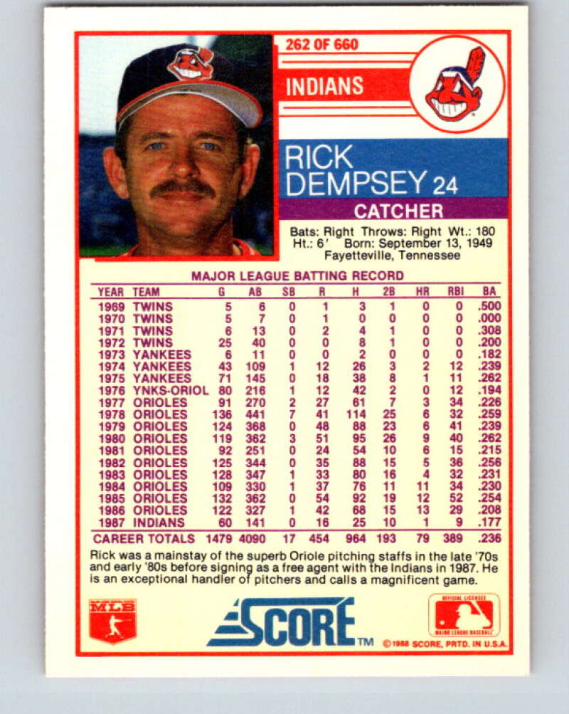 1988 Score #262 Rick Dempsey Mint Cleveland Indians  Image 2