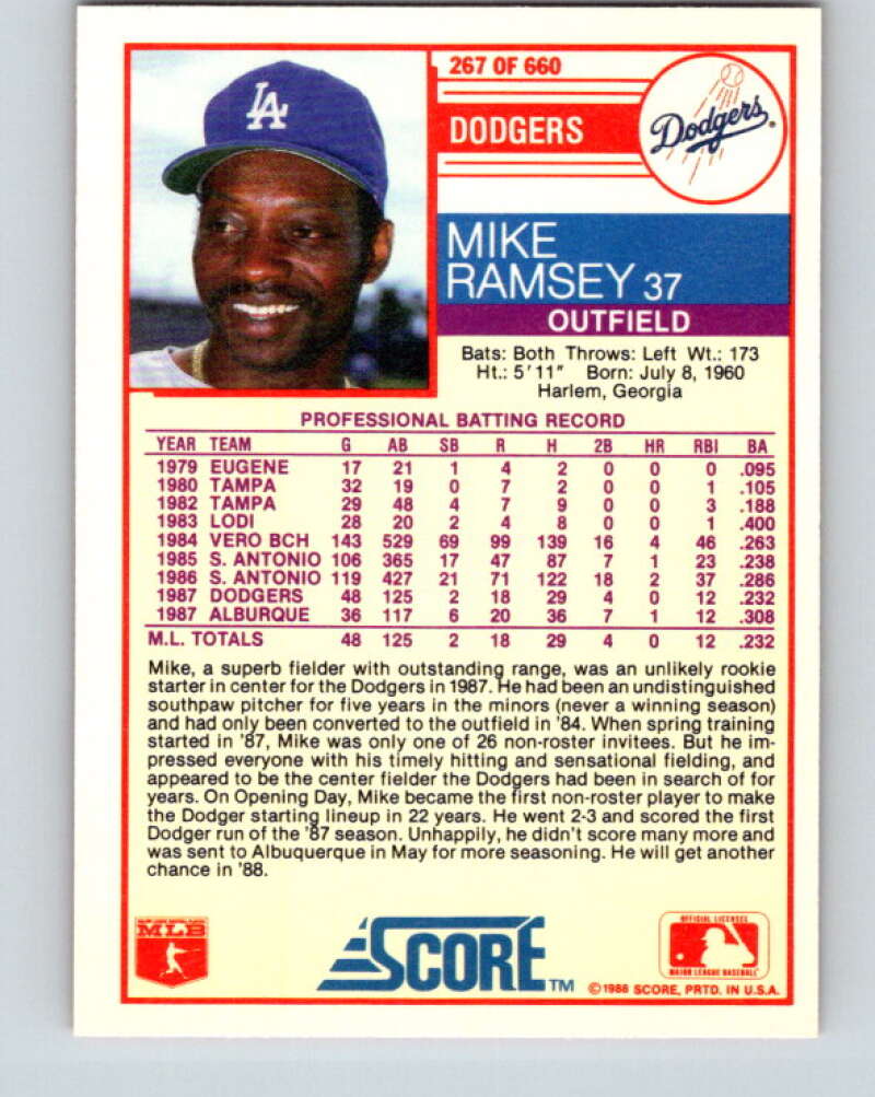 1988 Score #267 Mike Ramsey Mint Los Angeles Dodgers  Image 2