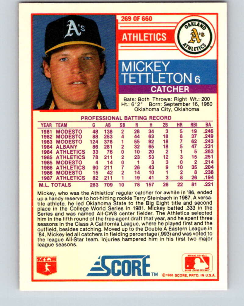 1988 Score #269 Mickey Tettleton Mint Oakland Athletics  Image 2