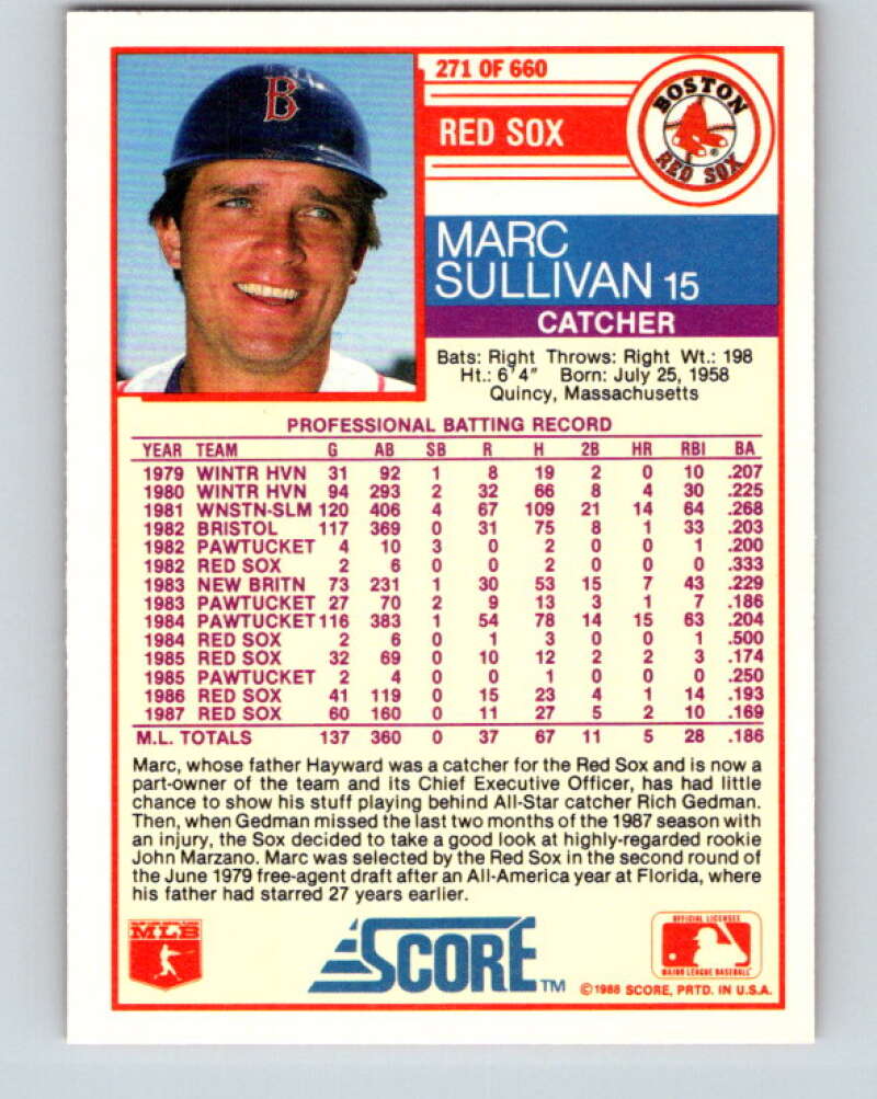 1988 Score #271 Marc Sullivan Mint Boston Red Sox  Image 2