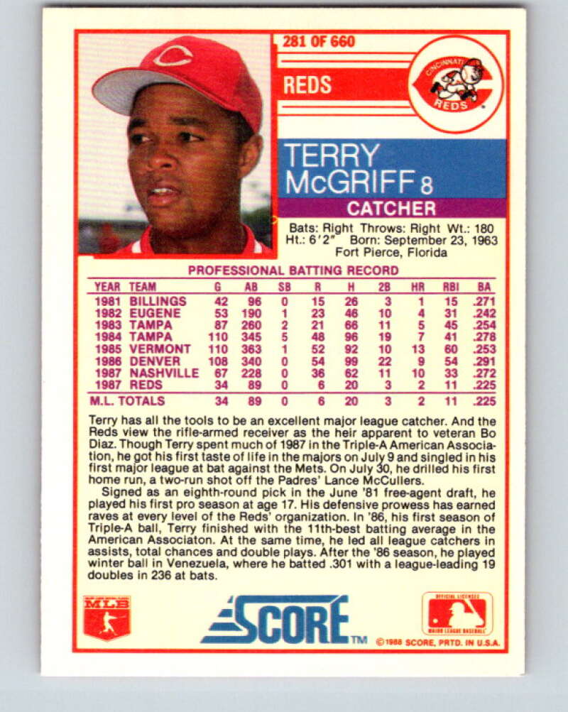 1988 Score #281 Terry McGriff Mint Cincinnati Reds  Image 2