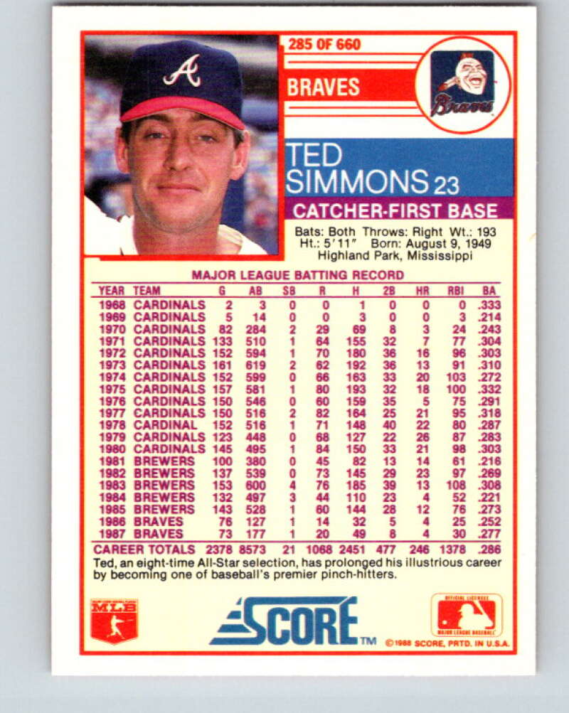 1988 Score #285 Ted Simmons Mint Atlanta Braves  Image 2