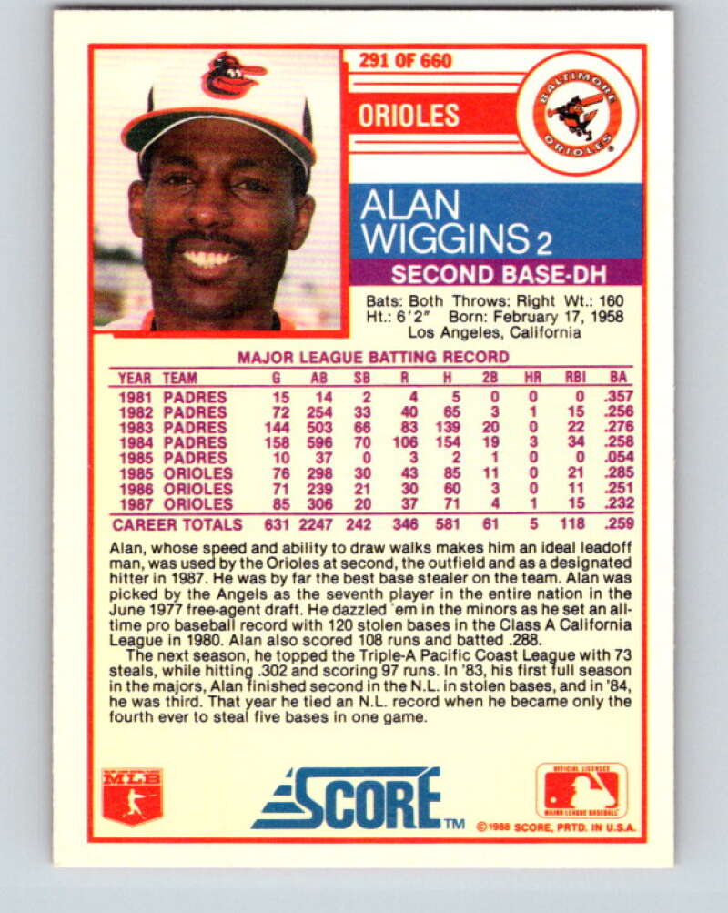 1988 Score #291 Alan Wiggins Mint Baltimore Orioles  Image 2