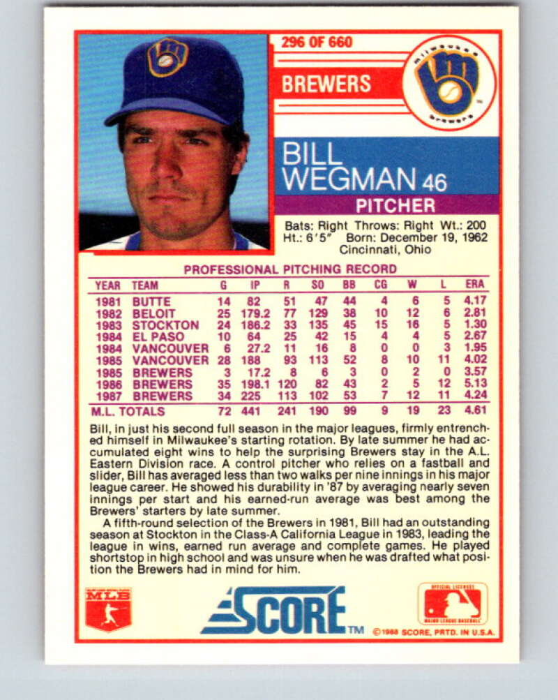 1988 Score #296 Bill Wegman Mint Milwaukee Brewers  Image 2