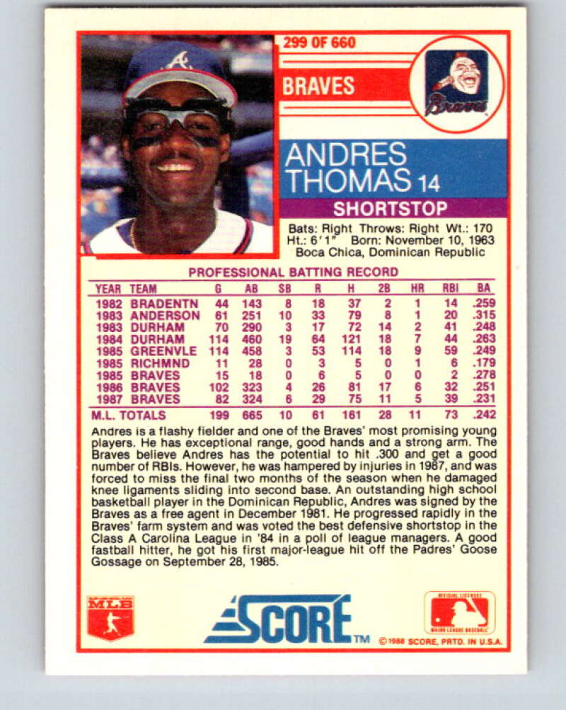 1988 Score #299 Andres Thomas Mint Atlanta Braves  Image 2