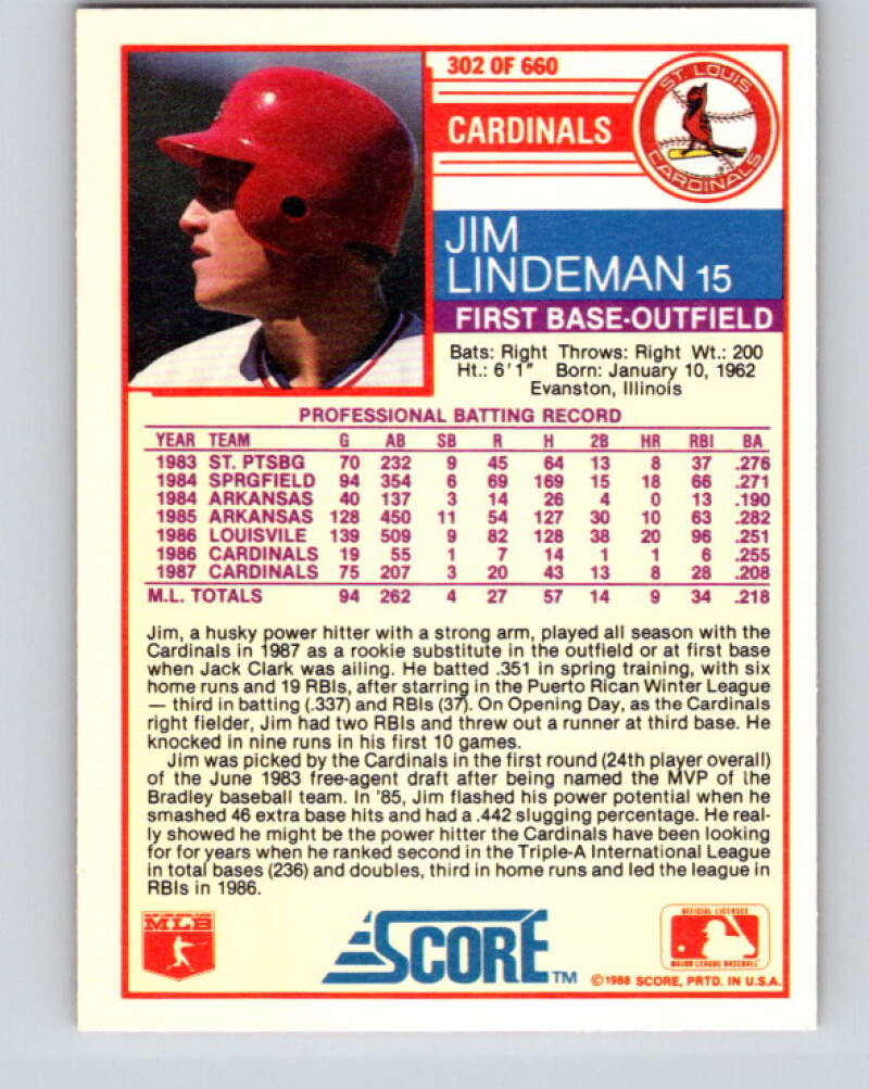 1988 Score #302 Jim Lindeman Mint St. Louis Cardinals  Image 2