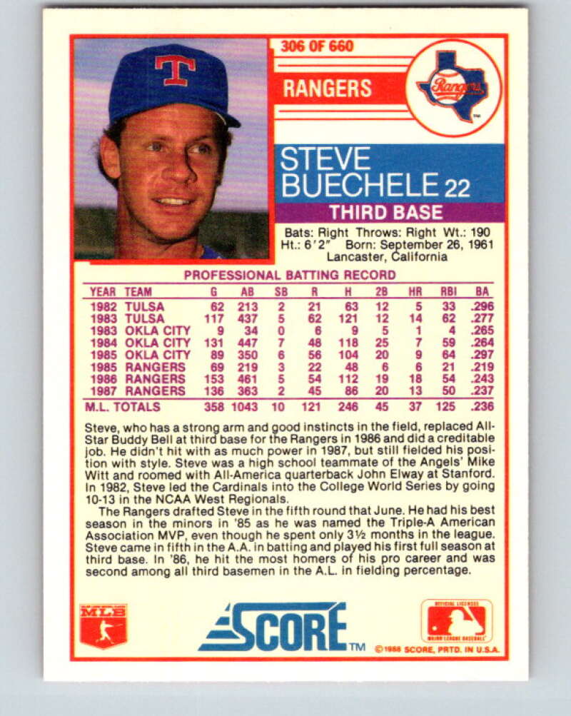 1988 Score #306 Steve Buechele Mint Texas Rangers  Image 2