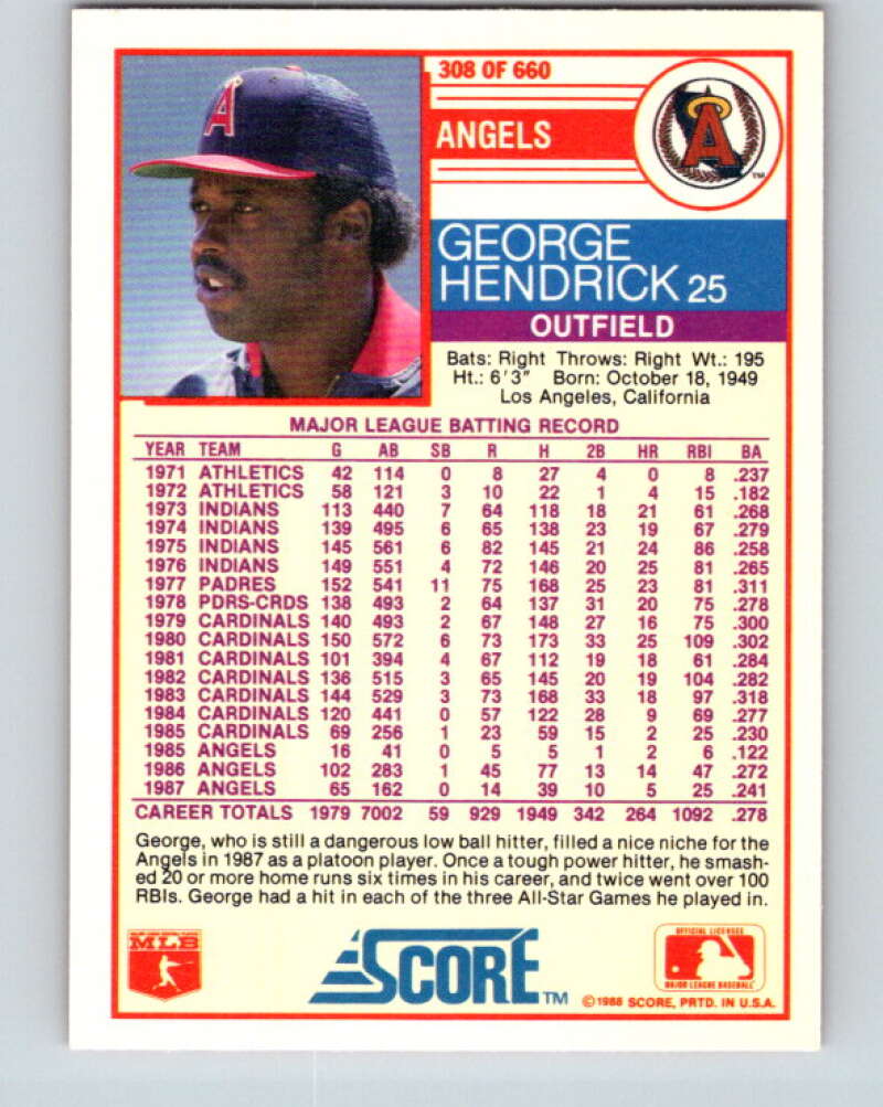 1988 Score #308 George Hendrick Mint California Angels  Image 2
