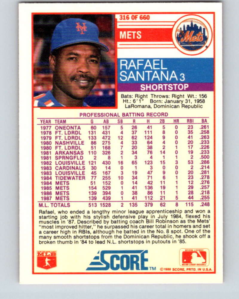 1988 Score #316 Rafael Santana Mint New York Mets