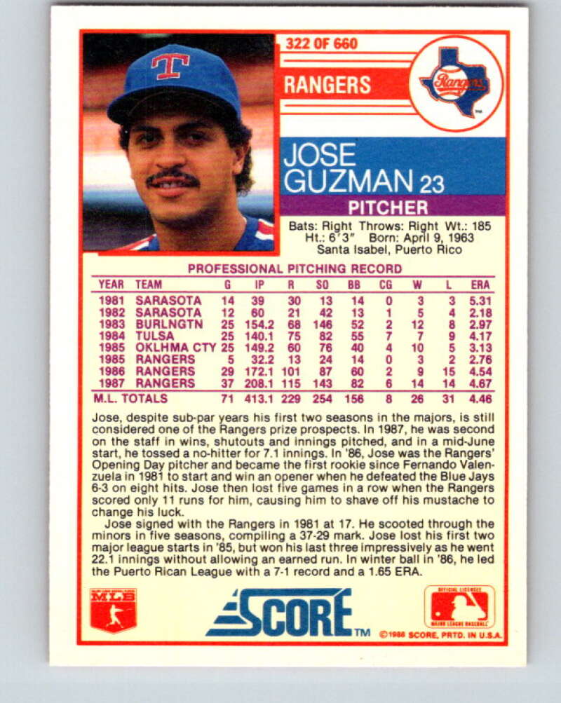 1988 Score #322 Jose Guzman Mint Texas Rangers  Image 2