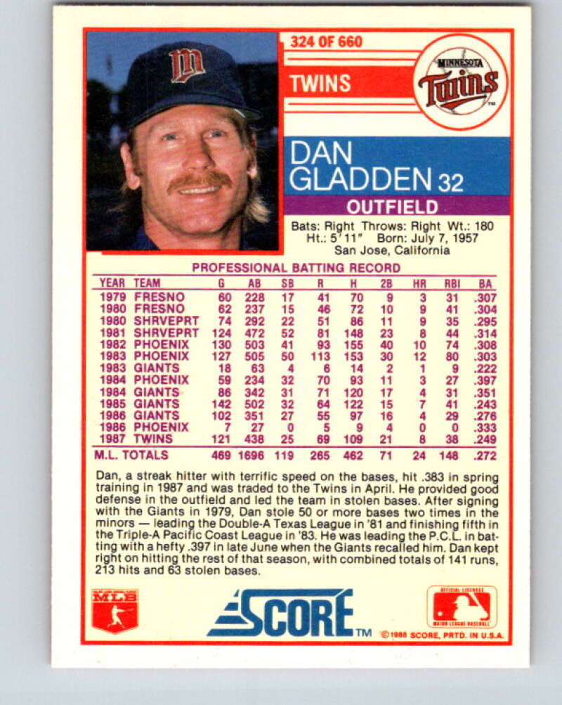 1988 Score #324 Dan Gladden Mint Minnesota Twins  Image 2