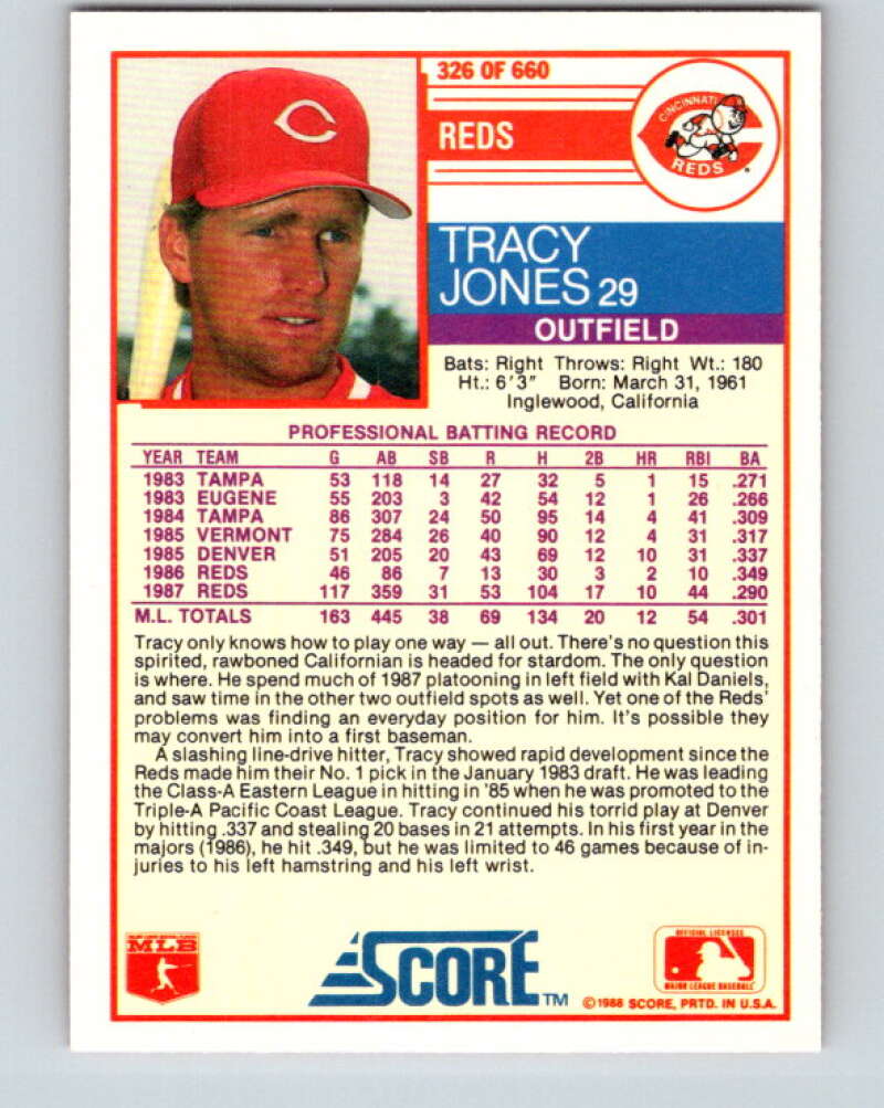 1988 Score #326 Tracy Jones Mint Cincinnati Reds  Image 2