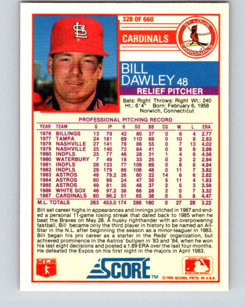 1988 Score #328 Bill Dawley Mint St. Louis Cardinals  Image 2