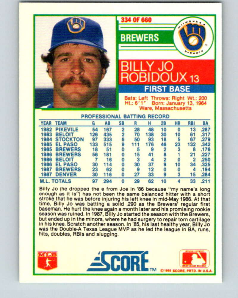 1988 Score #334 Billy Joe Robidoux Mint Milwaukee Brewers  Image 2