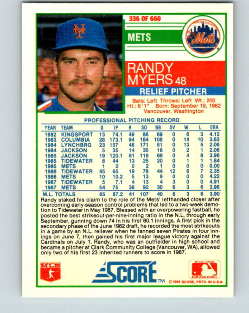 1988 Score #336 Randy Myers Mint New York Mets  Image 2