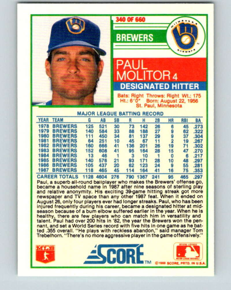 1988 Score #340 Paul Molitor Mint Milwaukee Brewers  Image 2