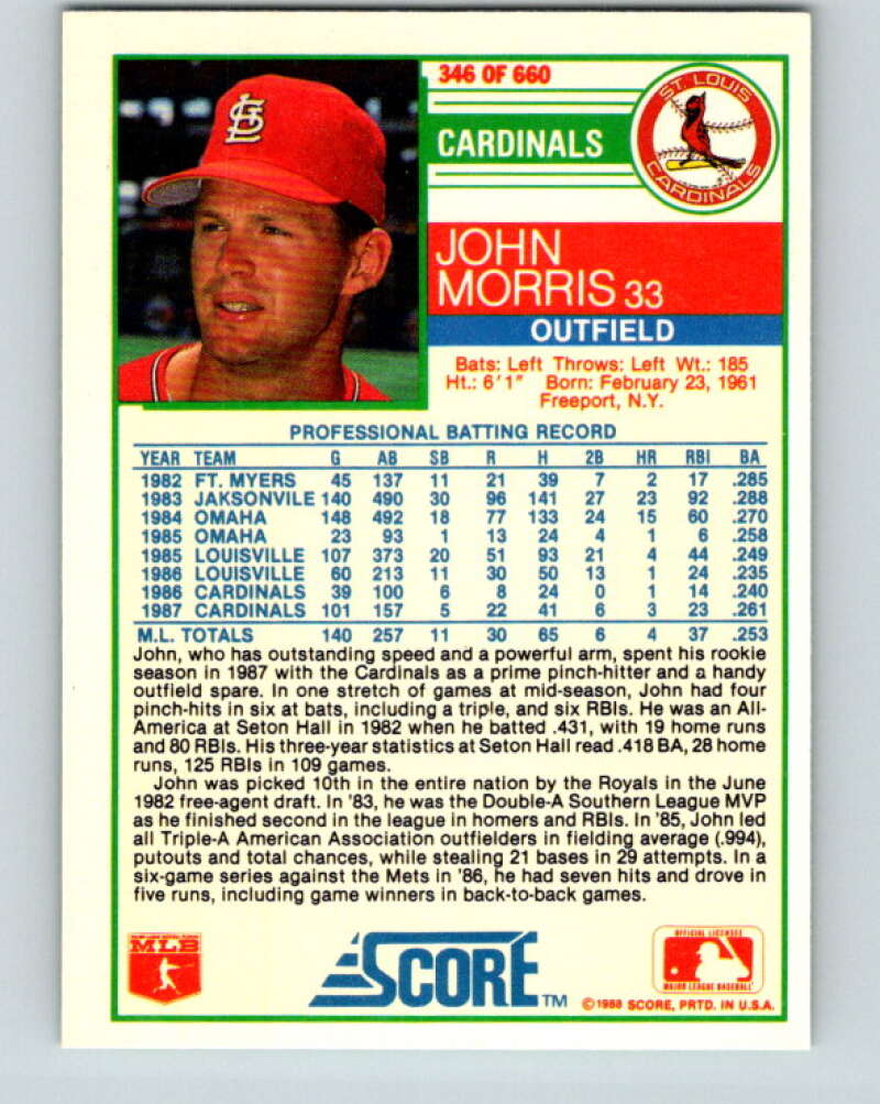 1988 Score #346 John Morris Mint St. Louis Cardinals  Image 2