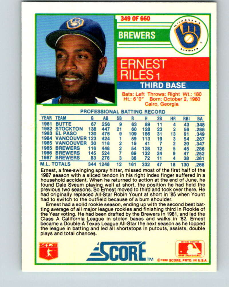 1988 Score #349 Ernest Riles Mint Milwaukee Brewers  Image 2