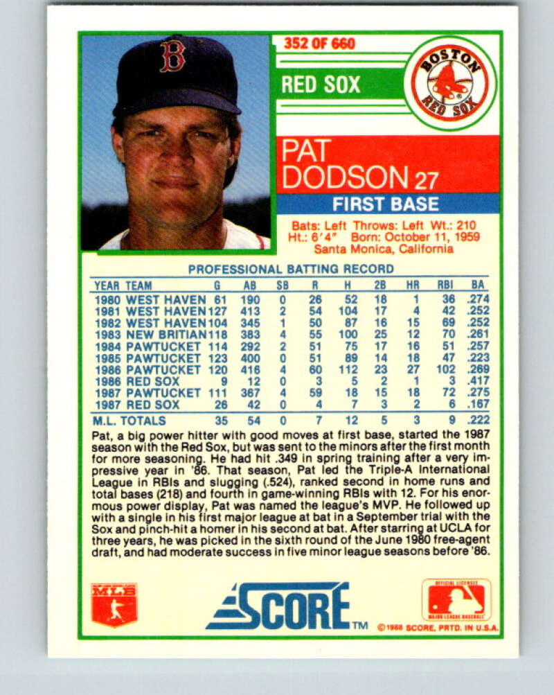 1988 Score #352 Pat Dodson Mint Boston Red Sox  Image 2