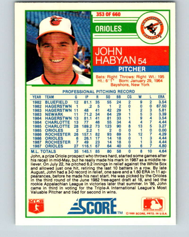 1988 Score #353 John Habyan Mint Baltimore Orioles  Image 2