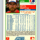 1988 Score #356 Bryn Smith Mint Montreal Expos  Image 2