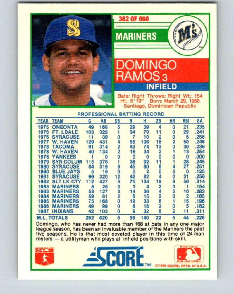 1988 Score #362 Domingo Ramos Mint Seattle Mariners  Image 2