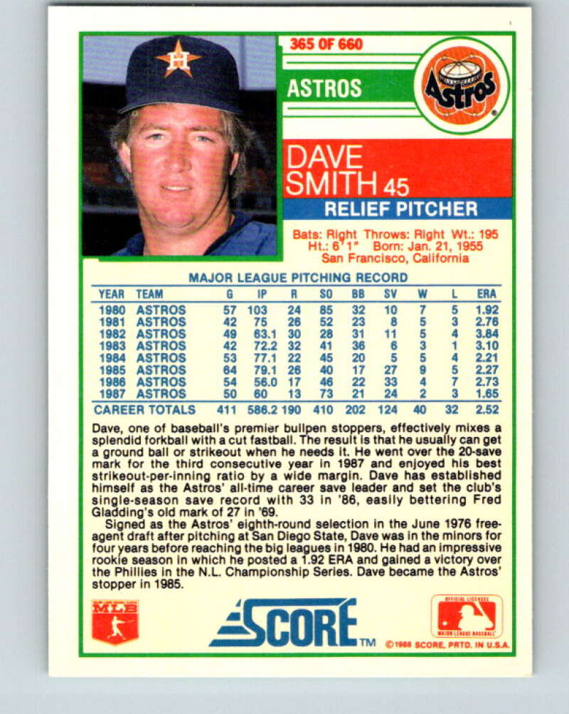 1988 Score #365 Dave Smith Mint Houston Astros  Image 2