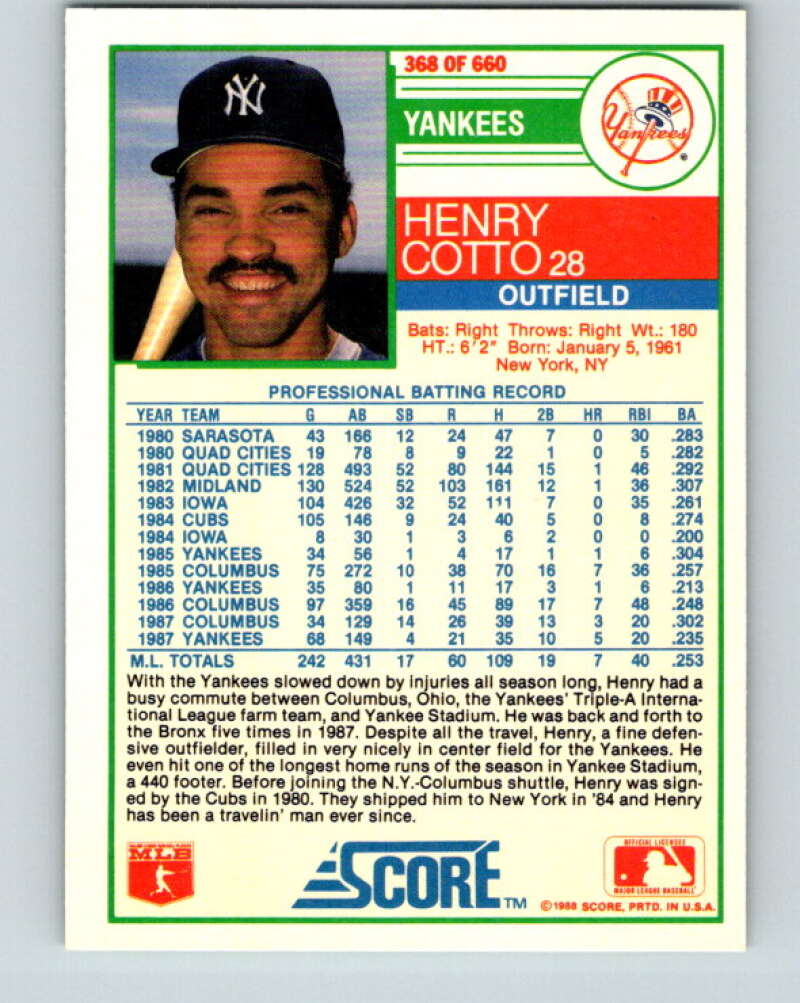 1988 Score #368 Henry Cotto Mint New York Yankees  Image 2