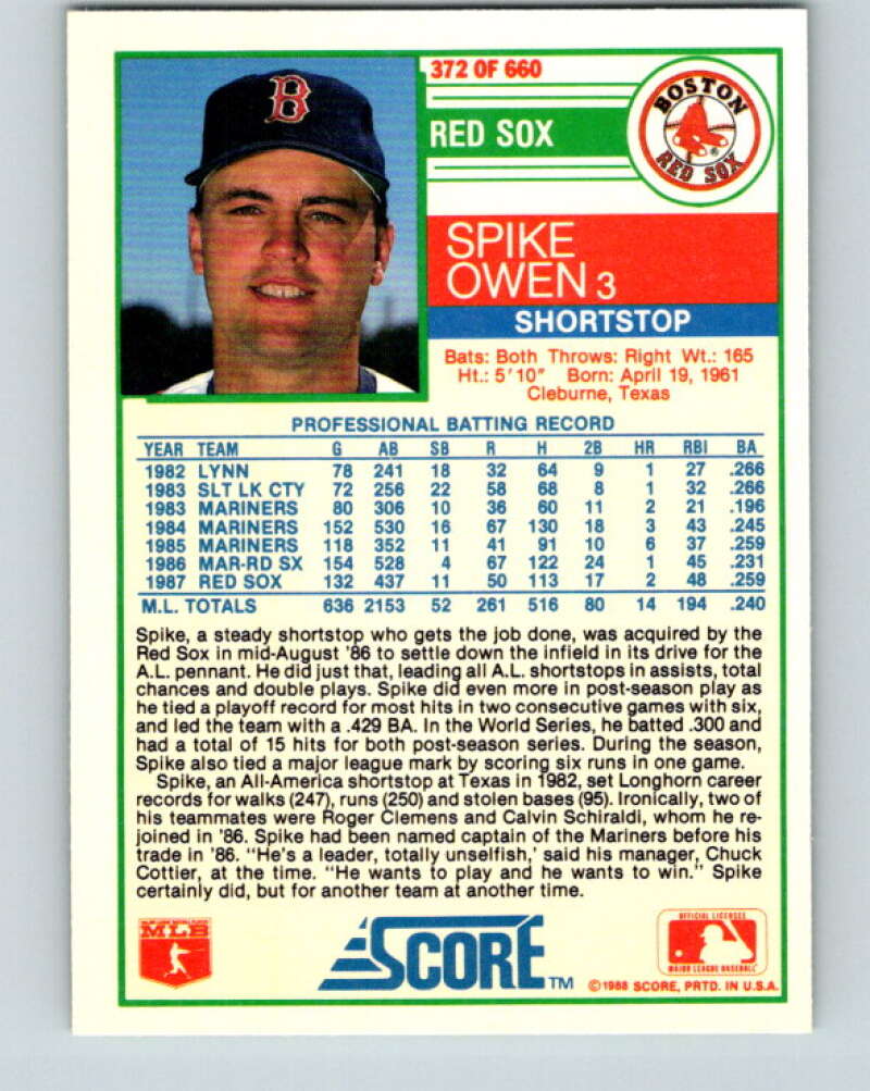 1988 Score #372 Spike Owen Mint Boston Red Sox  Image 2