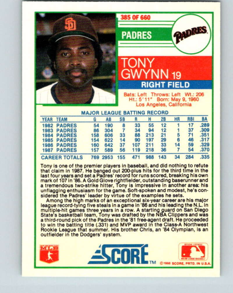 1988 Score #385 Tony Gwynn Mint San Diego Padres  Image 2