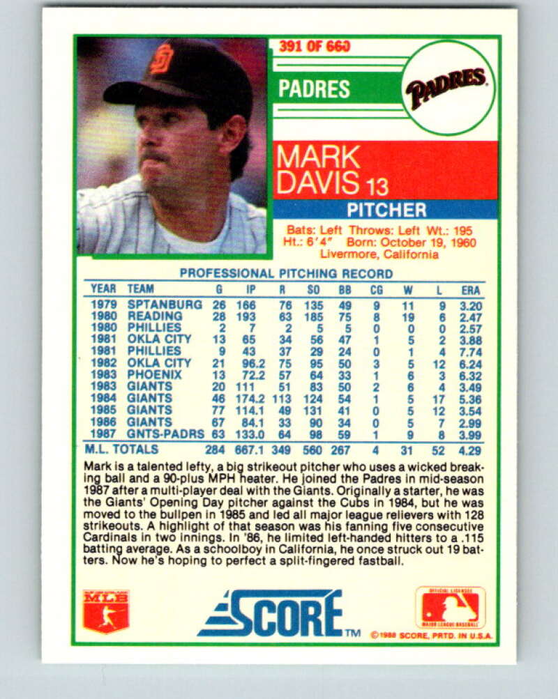 1988 Score #391 Mark Davis Mint San Diego Padres  Image 2