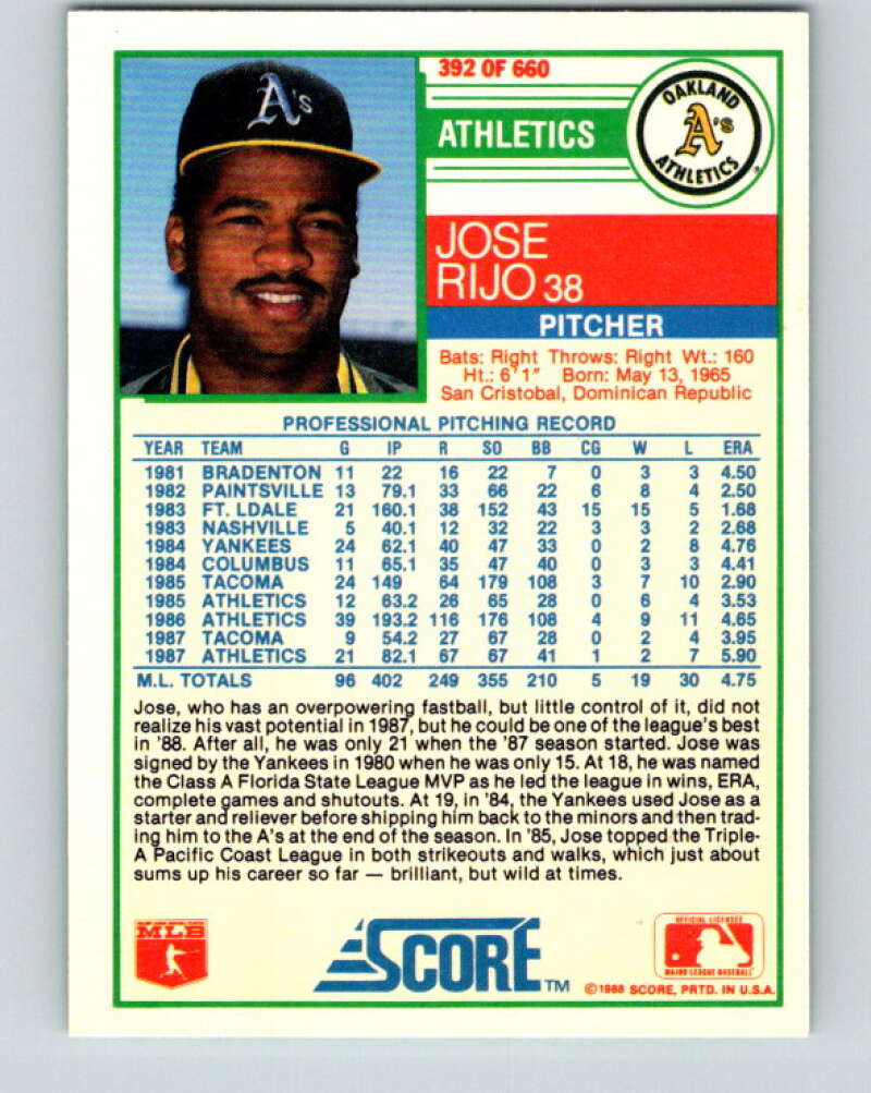 1988 Score #392 Jose Rijo Mint Oakland Athletics  Image 2