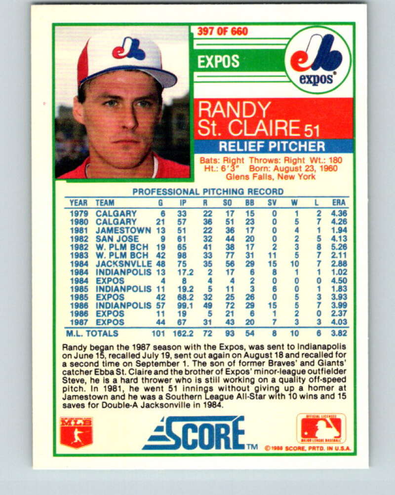 1988 Score #397 Randy St. Claire Mint Montreal Expos  Image 2