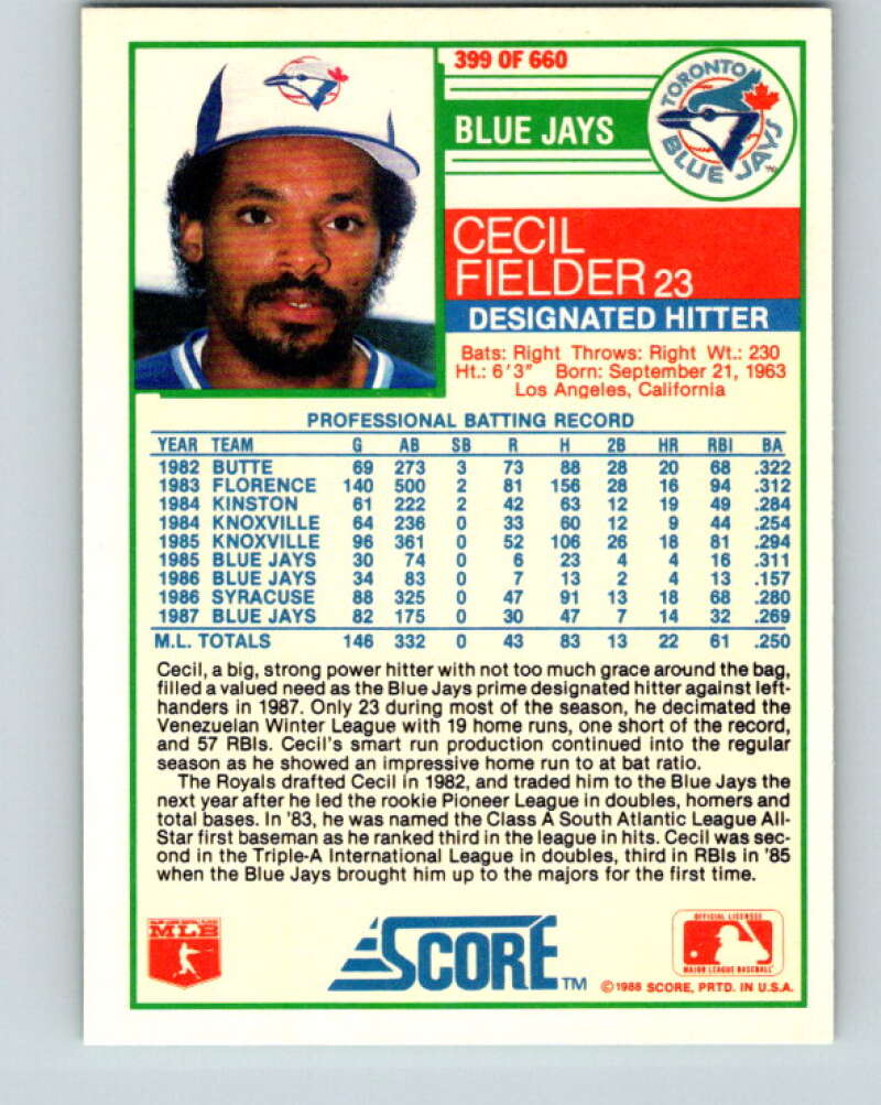 1988 Score #399 Cecil Fielder Mint Toronto Blue Jays  Image 2