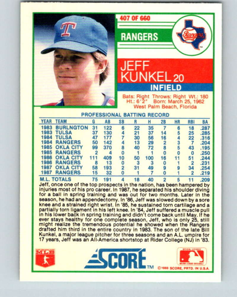 1988 Score #407 Jeff Kunkel Mint Texas Rangers  Image 2