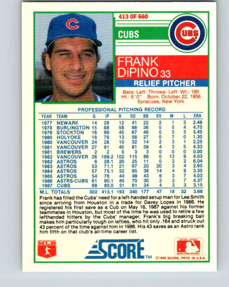 1988 Score #413 Frank DiPino Mint Chicago Cubs  Image 2