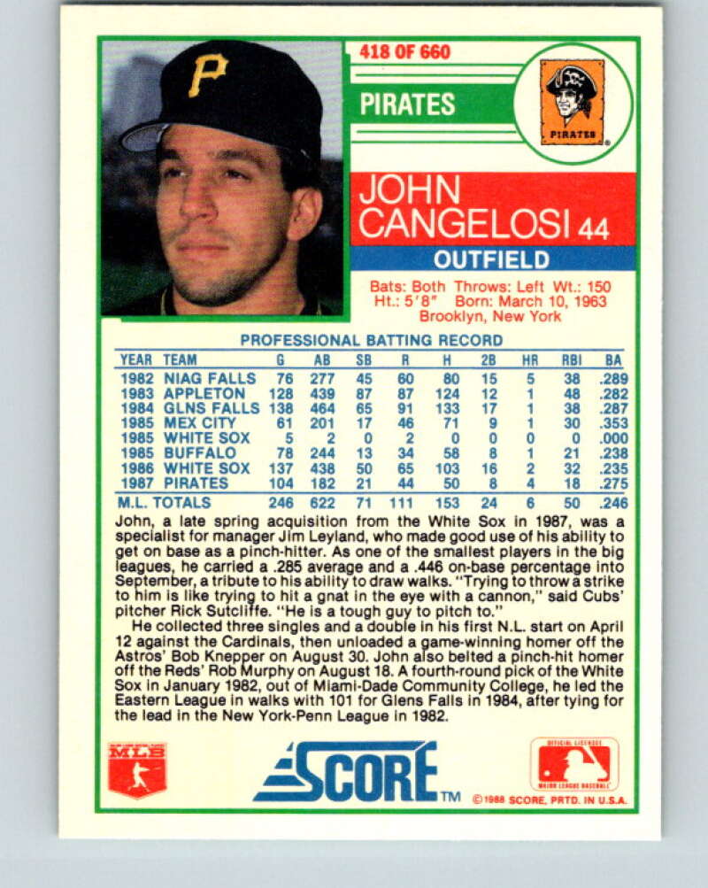 1988 Score #418 John Cangelosi Mint Pittsburgh Pirates  Image 2