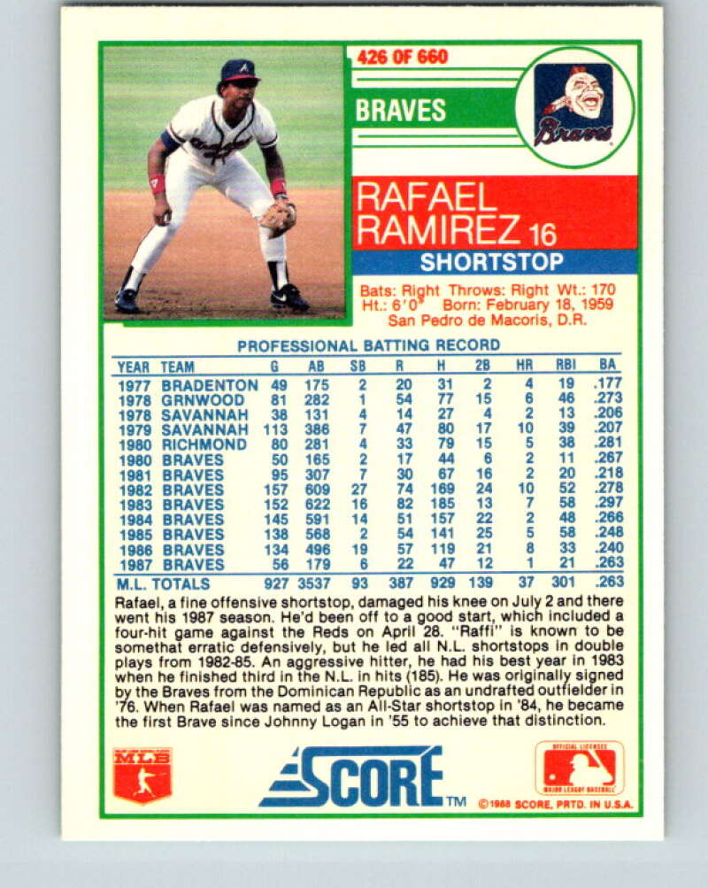 1988 Score #426 Rafael Ramirez Mint Atlanta Braves  Image 2