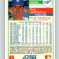 1988 Score #431 Phil Garner Mint Los Angeles Dodgers  Image 2