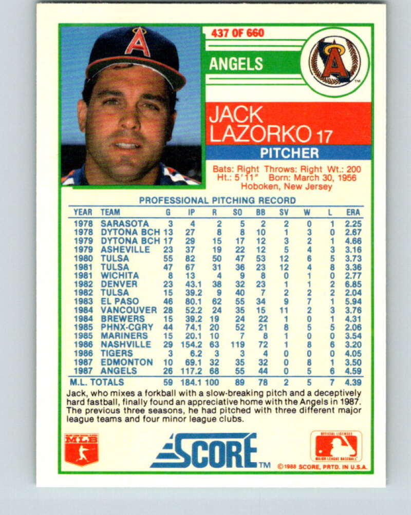1988 Score #437 Jack Lazorko Mint California Angels  Image 2