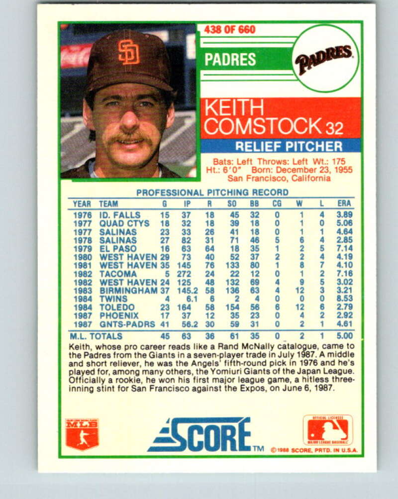 1988 Score #438 Keith Comstock Mint San Diego Padres  Image 2