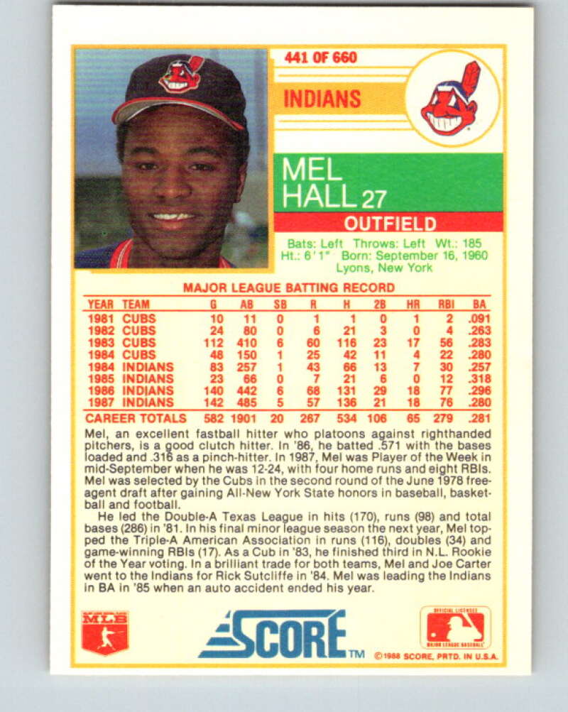 1988 Score #441 Mel Hall Mint Cleveland Indians  Image 2