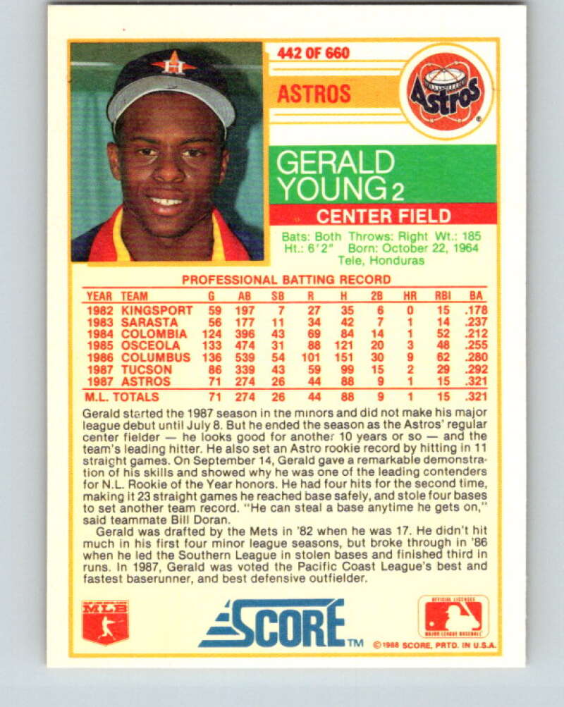 1988 Score #442 Gerald Young Mint Houston Astros  Image 2