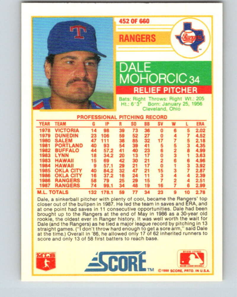 1988 Score #452 Dale Mohorcic Mint Texas Rangers  Image 2